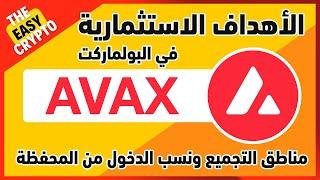 أهداف Avax بعد الارتفاع 4X من مناطق التجميع