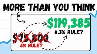 How Much Can YOU Safely Spend in Retirement? (4% Rule  6.3% Rule?)