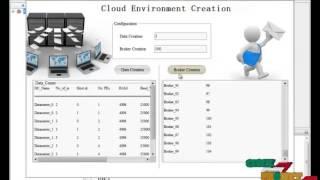 Final Year Projects | Cloud Task scheduling based on Load Balancing Ant Colony Optimiza