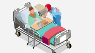 Health and Social Care Standards animation