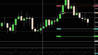 (E151) Live Trading: +26 points ($500), one of my most helpful videos. Lots of lessons.