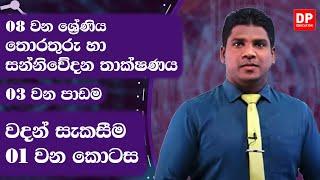 03 වන පාඩම | වදන් සැකසීම  -  01 වන කොටස | 08 වන ශ්‍රේණිය | Grade 08 | ICT