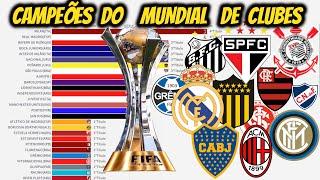 CAMPEÕES  DO  MUNDIAL DE CLUBES(1960-2019)