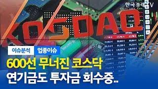 600선 무너진 코스닥…바이오 '지고' IT부품 '뜨고' / 업종이슈 / 한국경제TV