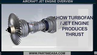 How Jet Engine Produces Thrust- Jet Engine Cut- Section Demonstration