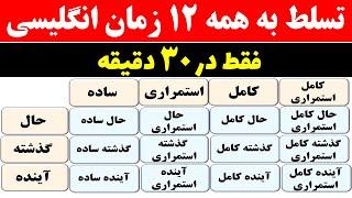 آموزش کامل همه زمان های  زبان انگلیسی