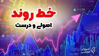 آموزش تحلیل تکنیکال فارکس : رسم خط روند اصولی - Trend Line