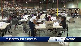 The recount process