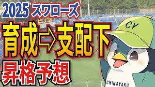【予想】2025スワローズ、育成から支配下契約を掴むのは誰だ！当チャンネル予想を3名ピックアップ！