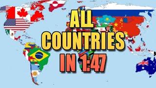 Typing all the countries in 1 minute and 47 seconds. [WR]