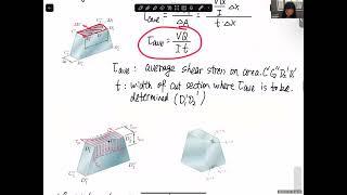 Mechanics of Materials Lecture 23 2024 Summer