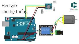 ĐIỆN TỬ 360 - Hướng dẫn chế tạo bộ hẹn giờ thông minh bằng bộ Kit nông nghiệp CNC