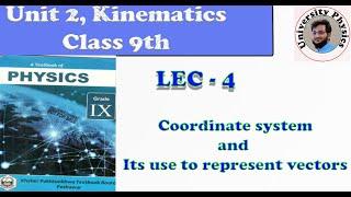 Coordinate system use to represent vectors |Coordinate system | class 9