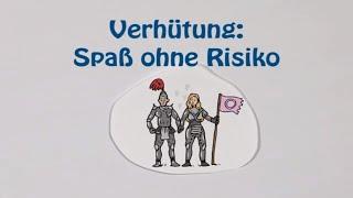 Verhütung - welche Methoden gibt es und wie wirksam sind sie?