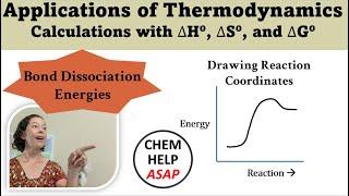 Live Stream- Applications of Thermodynamics