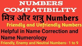 #numerology| Numbers Compatibility| Friendly, Enemy and Neutral Numbers #numerologists #vikaasaajiit