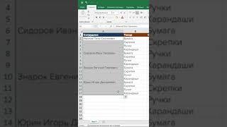 Автоматическое заполнение пустых ячеек в Excel