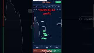 Guru trade 7 real or fake #Iphone
