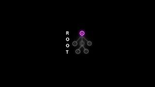What is root in Tree data structure ?  #dsa #engineering #cse #shorts  #codingtheory #tree #coding