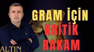 #ALTIN #GRAM #GÜMÜŞ #GOLD #FED #2600 #altıns1 18.12.2024