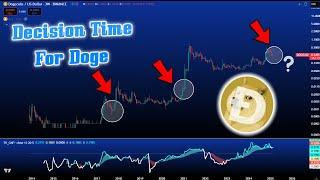 MOMENT of TRUTH ALT SEASON DOGECOIN $1 BULLRUN PUMP in 2025 EXTREMELY CLOSE? The TRUTH about DOGE