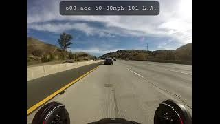 Can-Am Ryker 600 on the Freeway in L.A.