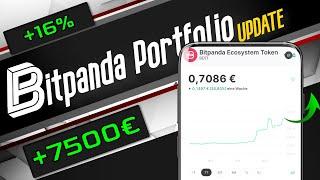 Bitpanda Portfolio Update | BEST legt los! Burn #37 und neuer TechSolution Partner!