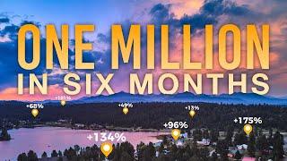 A Million Dollars after Six Months for Pagosa Springs Homes?!?!?