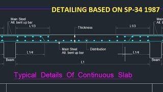 Typical detailing of continuous, cantilever slabs