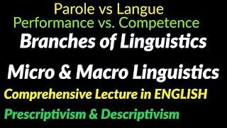 Linguistics Core Areas | Branches | Macro and Microlinguistics | Descriptivism | Prescriptivism