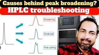 hplc troubleshooting | broad peak | voice of kayani