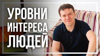 КАК ПРОДАВАТЬ В СЕТЕВОМ МАРКЕТИНГЕ. Успешные продажи в МЛМ бизнесе | Антон Агафонов.