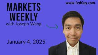 Markets Weekly January 4, 2025