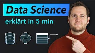 Was ist Data Science? Einfach erklärt