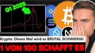 Mein WICHTIGSTES Krypto Video, denn DANN solltest Du VERKAUFEN!!