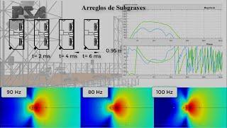 Arreglos de subgraves