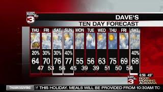 Dave's 10 Day Forecast