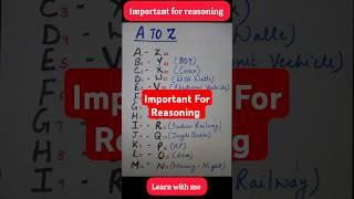 Reasoning strategy video | Coding decoding | #reasoning #reasoningtricks #aspirants #fyp #study