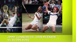 Iconic Moments in Tennis History: Most Epic Rivalry