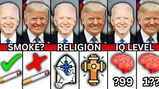 ‍ Donald Trump VS Joe Biden | Data Comparison