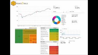 Stock Market Dashboard | Google Sheets | Google Data Studio