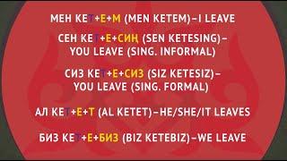 WARC Kyrgyz Language Tutorials Episode 7: Verbs in the Simple Present Tense––Positive Forms