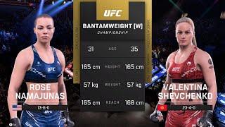 UFC 5: Rose Namajunas vs Valentina Shevchenko | Epic Showdown in Stunning 4K Ultra HD!