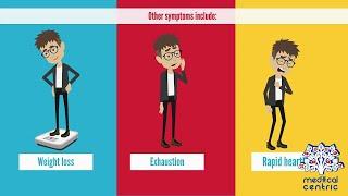 EMPHYSEMA, Causes, Signs and Symptoms, Diagnosis and Treatment.