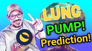 Lunc Price Prediction! Terra Classic Today News