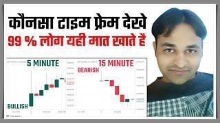 Time Frame Analysis For Intraday | Multi Time Frame Analysis | Best Time Frame For Trading