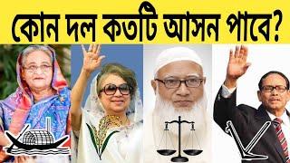 নির্বাচনে কোন দল কত আসন পাবে? আ.লীগ বিএনপি জামায়াত জাতীয় পার্টি BNP Awami League Jamaat Jatiya party