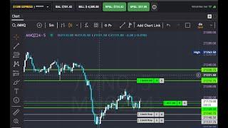  NQ Funded Futures Trading Live Nasdaq NQ| TOPSTEP FUNDED