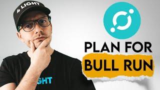 ICX Price Prediction. ICON coin bull run plan