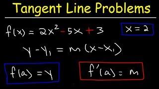 How To Find The Equation of The Tangent Line With Derivatives